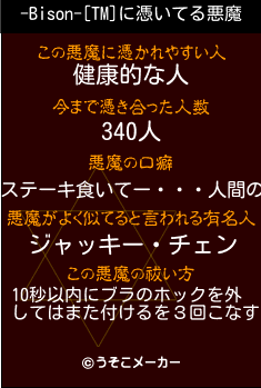 -Bison-[TM]の悪魔祓いメーカー結果