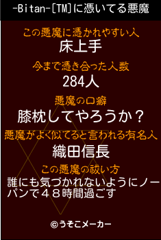 -Bitan-[TM]の悪魔祓いメーカー結果