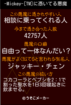 -Mickey-[TM]の悪魔祓いメーカー結果