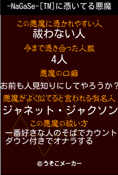 -NaGaSe-[TM]の悪魔祓いメーカー結果