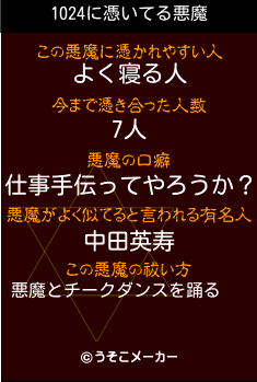 1024の悪魔祓いメーカー結果