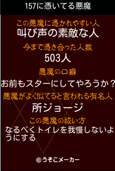 157の悪魔祓いメーカー結果