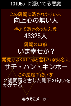 1OIUEoIの悪魔祓いメーカー結果