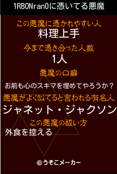 1RBONran0の悪魔祓いメーカー結果