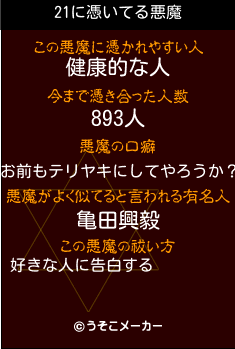 21の悪魔祓いメーカー結果