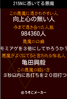 215Nの悪魔祓いメーカー結果