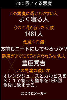 23の悪魔祓いメーカー結果