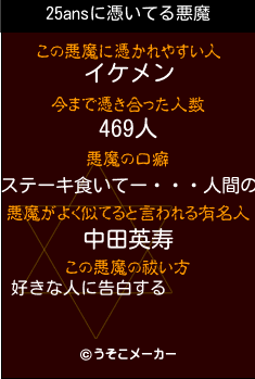 25ansの悪魔祓いメーカー結果