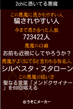 2chの悪魔祓いメーカー結果