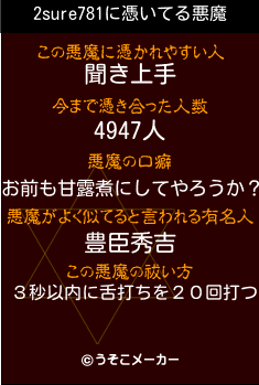 2sure781の悪魔祓いメーカー結果