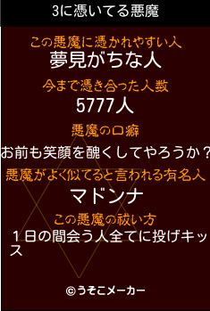 3の悪魔祓いメーカー結果