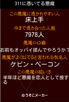 311の悪魔祓いメーカー結果