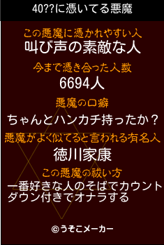 40??の悪魔祓いメーカー結果