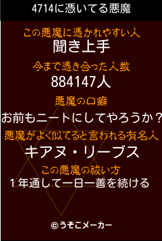 4714の悪魔祓いメーカー結果