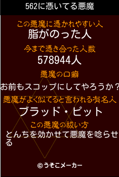 562の悪魔祓いメーカー結果