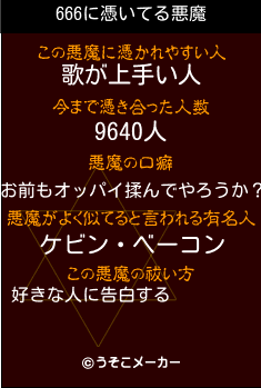 666の悪魔祓いメーカー結果