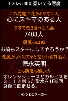 6IXdzyz30の悪魔祓いメーカー結果