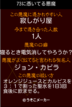 73の悪魔祓いメーカー結果