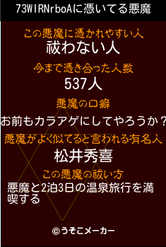 73WIRNrboAの悪魔祓いメーカー結果