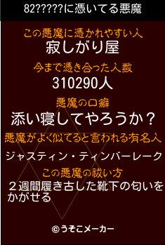 82?????の悪魔祓いメーカー結果