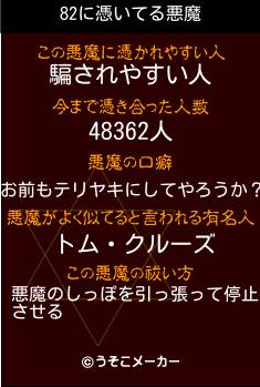 82の悪魔祓いメーカー結果