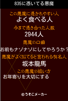 835の悪魔祓いメーカー結果