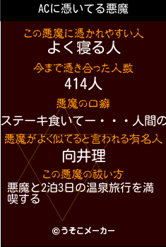 ACの悪魔祓いメーカー結果