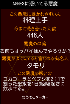 AGNESの悪魔祓いメーカー結果