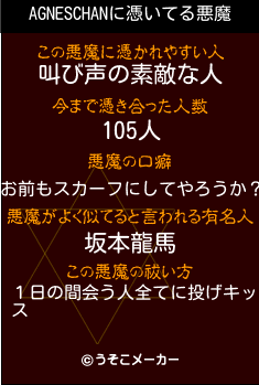 AGNESCHANの悪魔祓いメーカー結果