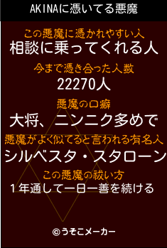 AKINAの悪魔祓いメーカー結果