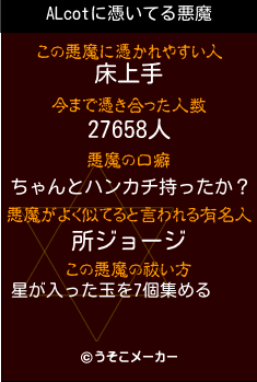 ALcotの悪魔祓いメーカー結果