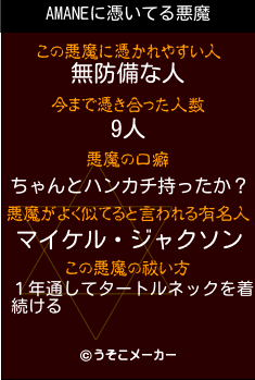 AMANEの悪魔祓いメーカー結果