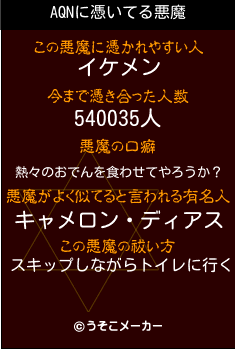 AQNの悪魔祓いメーカー結果