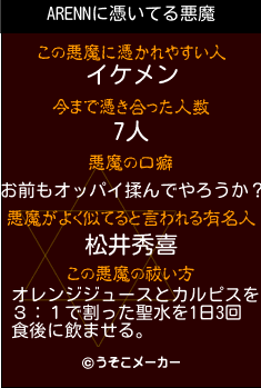 ARENNの悪魔祓いメーカー結果