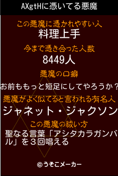 AXgtHの悪魔祓いメーカー結果