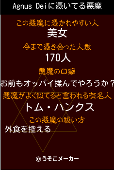 Agnus Deiの悪魔祓いメーカー結果