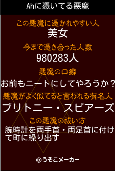 Ahの悪魔祓いメーカー結果