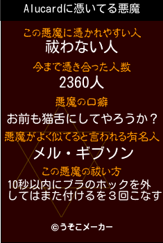 Alucardの悪魔祓いメーカー結果