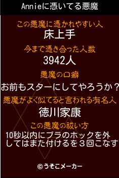 Annieの悪魔祓いメーカー結果