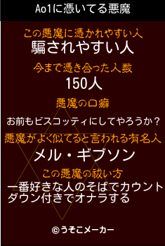 Ao1の悪魔祓いメーカー結果