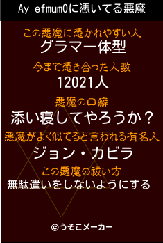 Ay efmum0の悪魔祓いメーカー結果