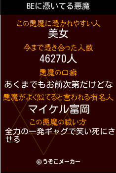 BEの悪魔祓いメーカー結果