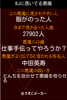 BJの悪魔祓いメーカー結果