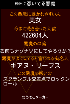 BNFの悪魔祓いメーカー結果