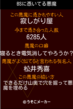 BSの悪魔祓いメーカー結果