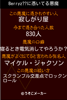 Berryz??の悪魔祓いメーカー結果