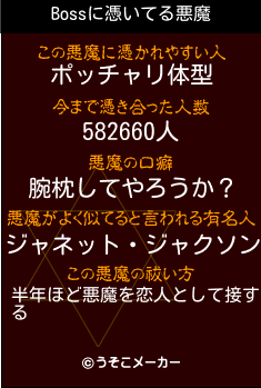 Bossの悪魔祓いメーカー結果