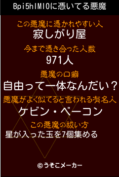 Bpi5hIMI0の悪魔祓いメーカー結果