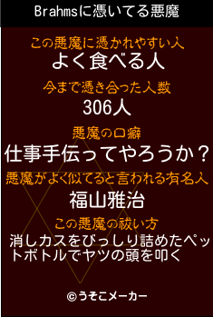 Brahmsの悪魔祓いメーカー結果