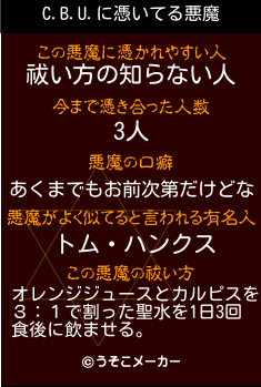 C.B.U.の悪魔祓いメーカー結果